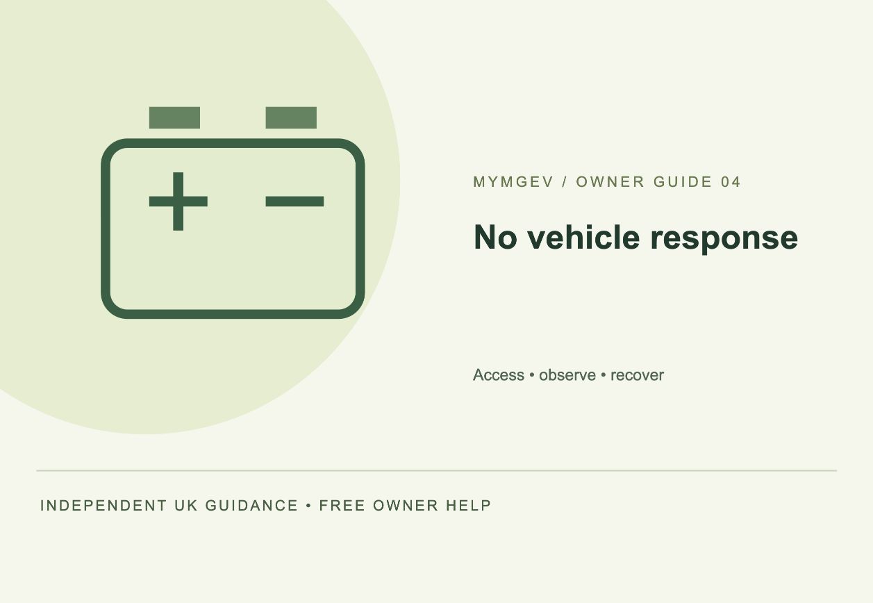 No vehicle response — Access • observe • recover